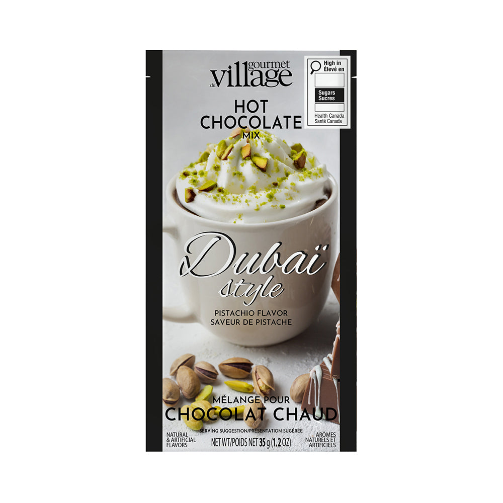 Christmas Edibles