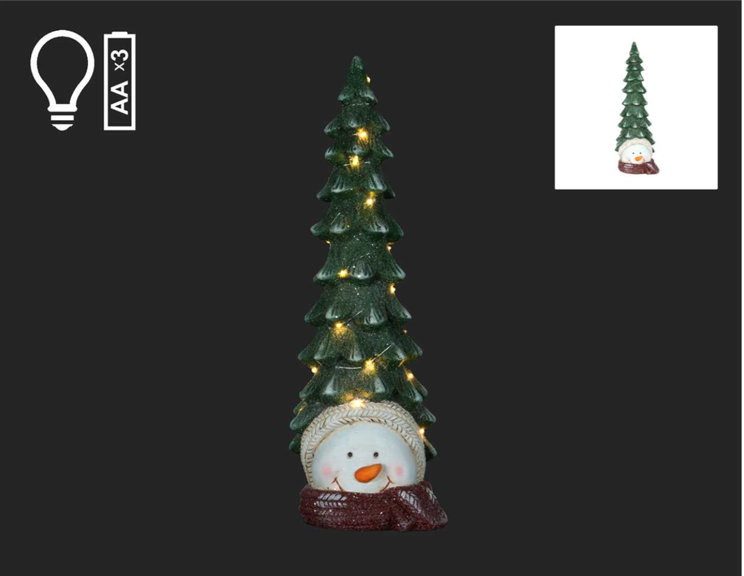 Jolly Glowman Snowman
