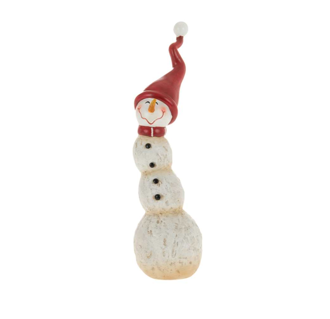 Slim Smiling Red Hat Snowman