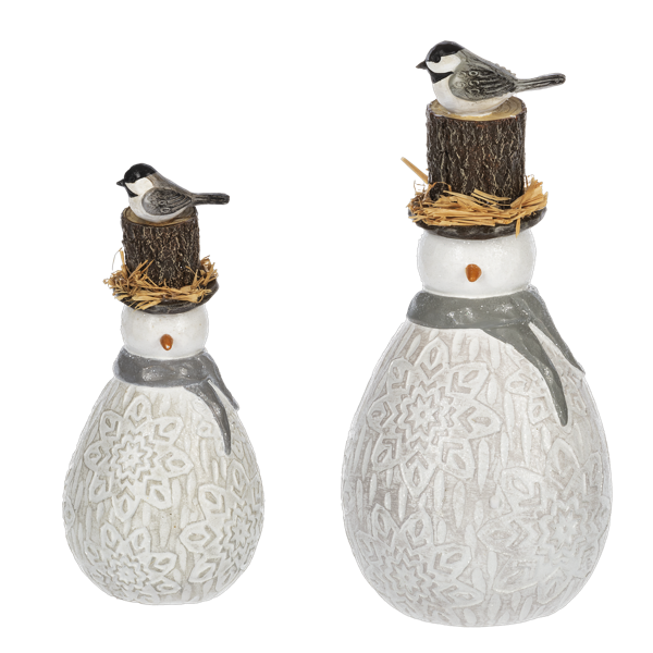 Bird Snowman